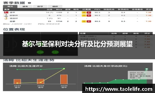 基尔与圣保利对决分析及比分预测展望