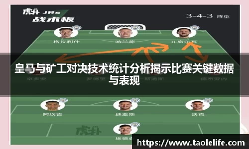 皇马与矿工对决技术统计分析揭示比赛关键数据与表现